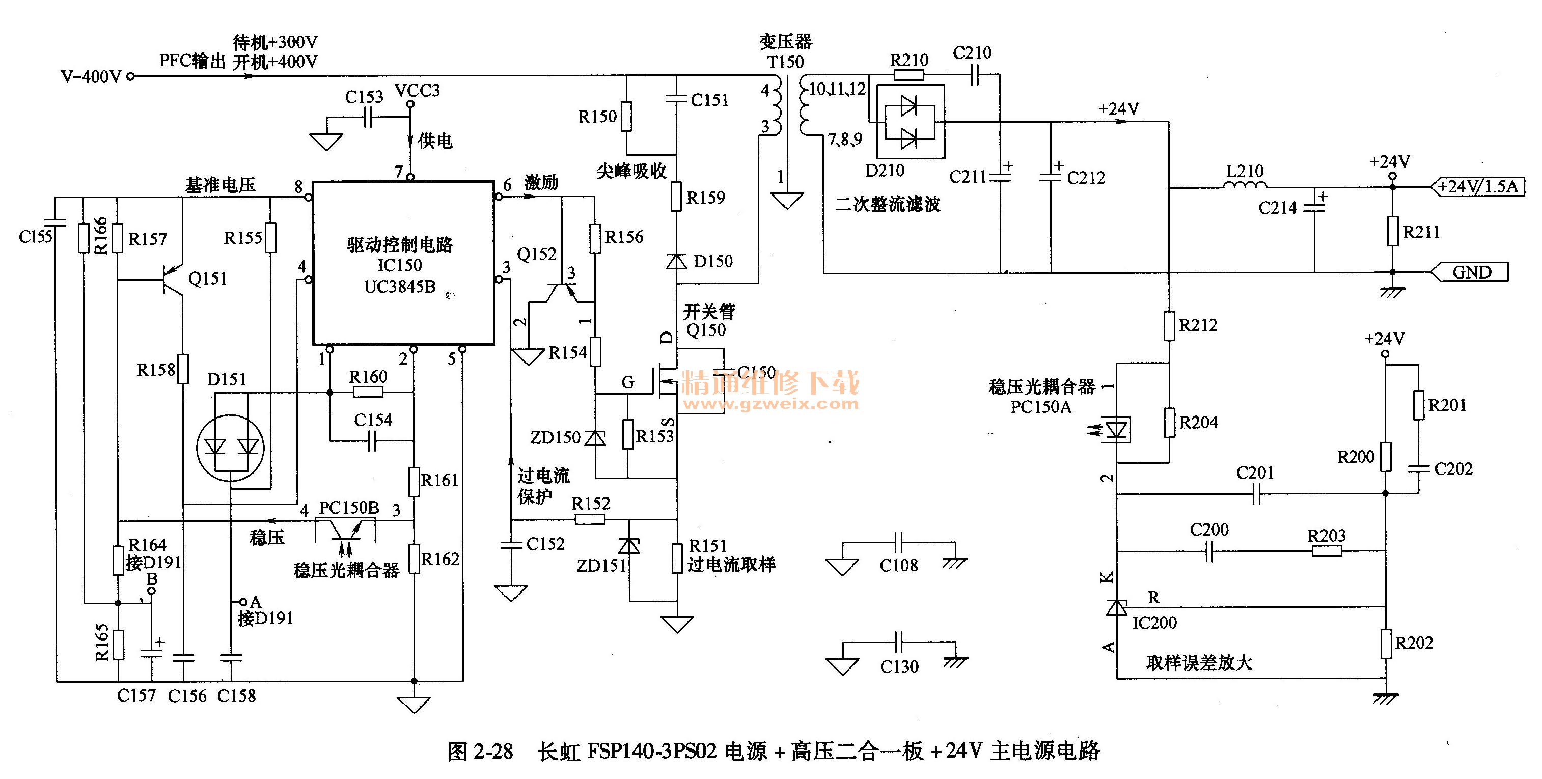 FSP140-3PS02Դѹһ士24VԴ·