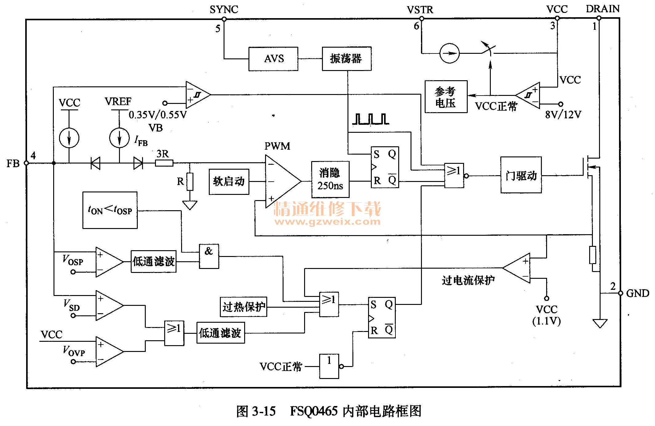 fsq0465内部电路框图