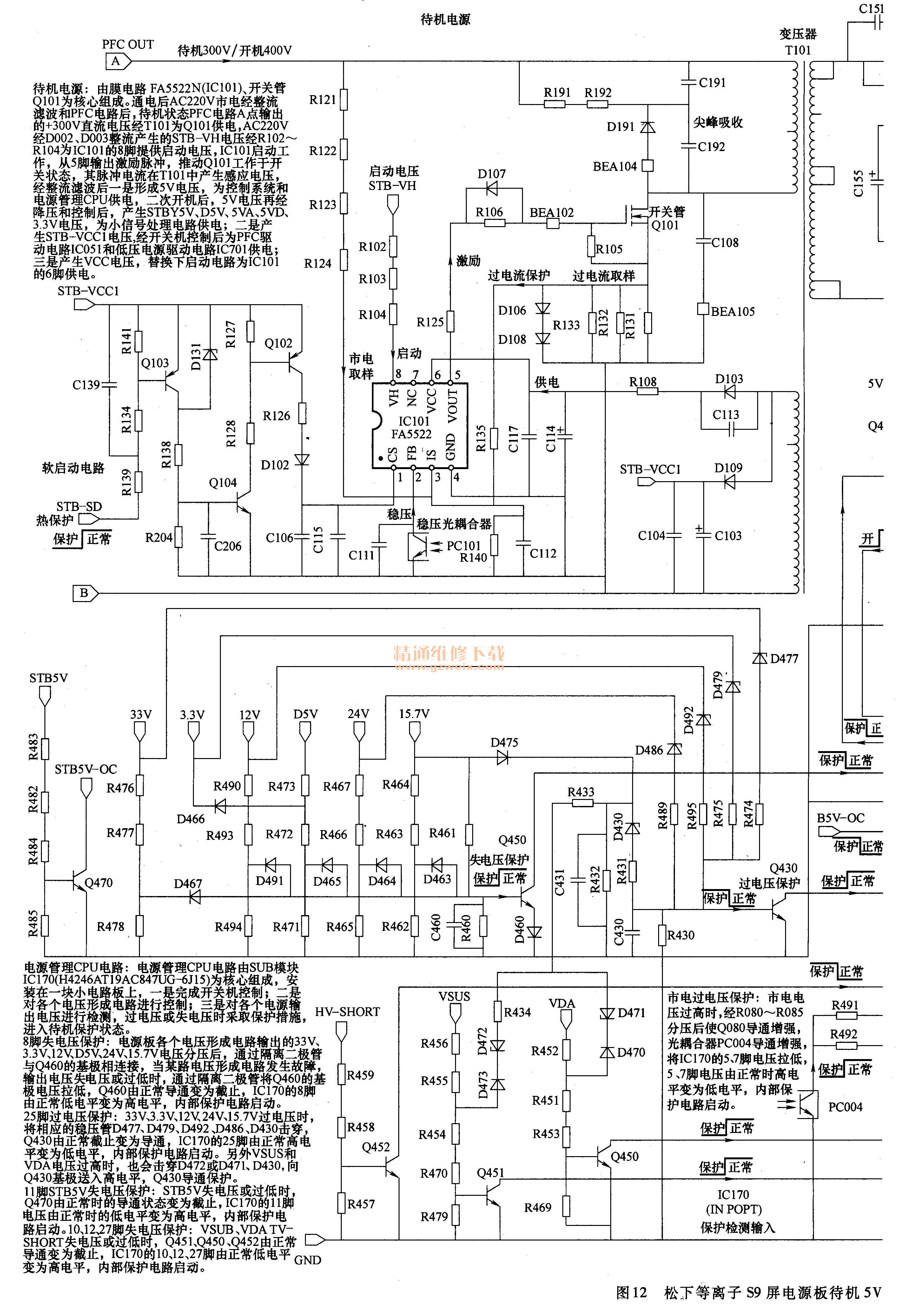 µӲʵS9Դ5VԴ͵ԴCPU·ԭͼ