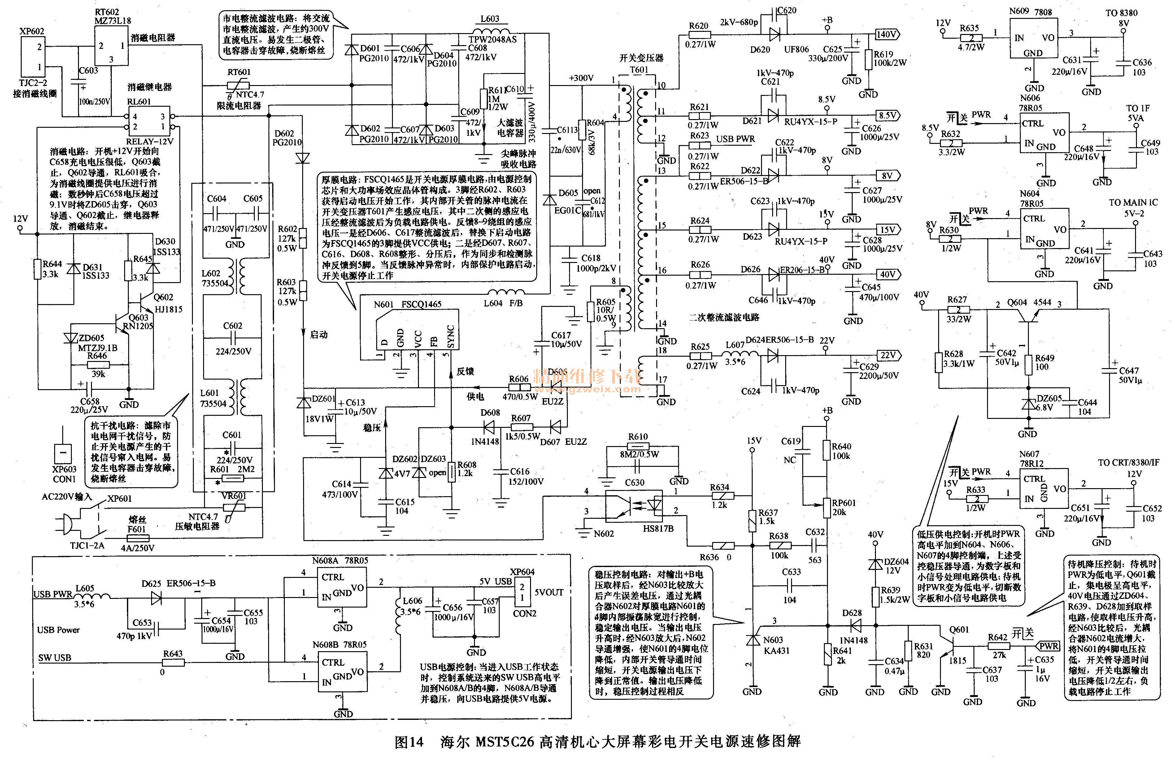 MST5 C26оĻʵ翪صԴͼ