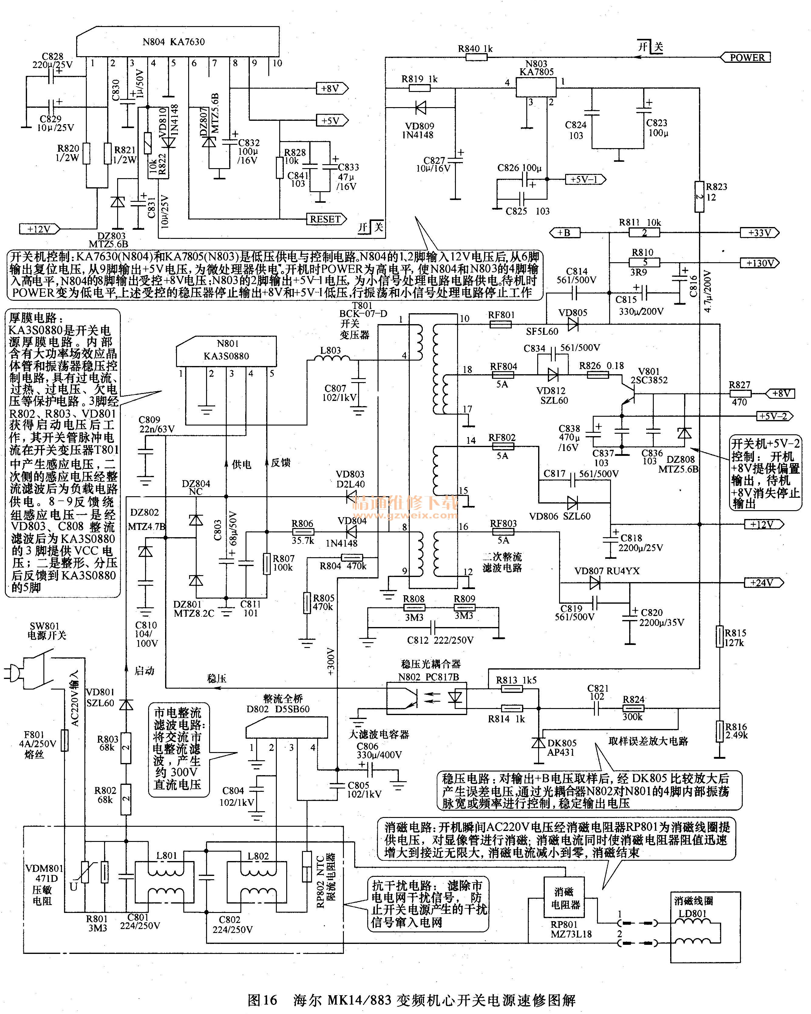 MK14/883ƵоصԴͼ