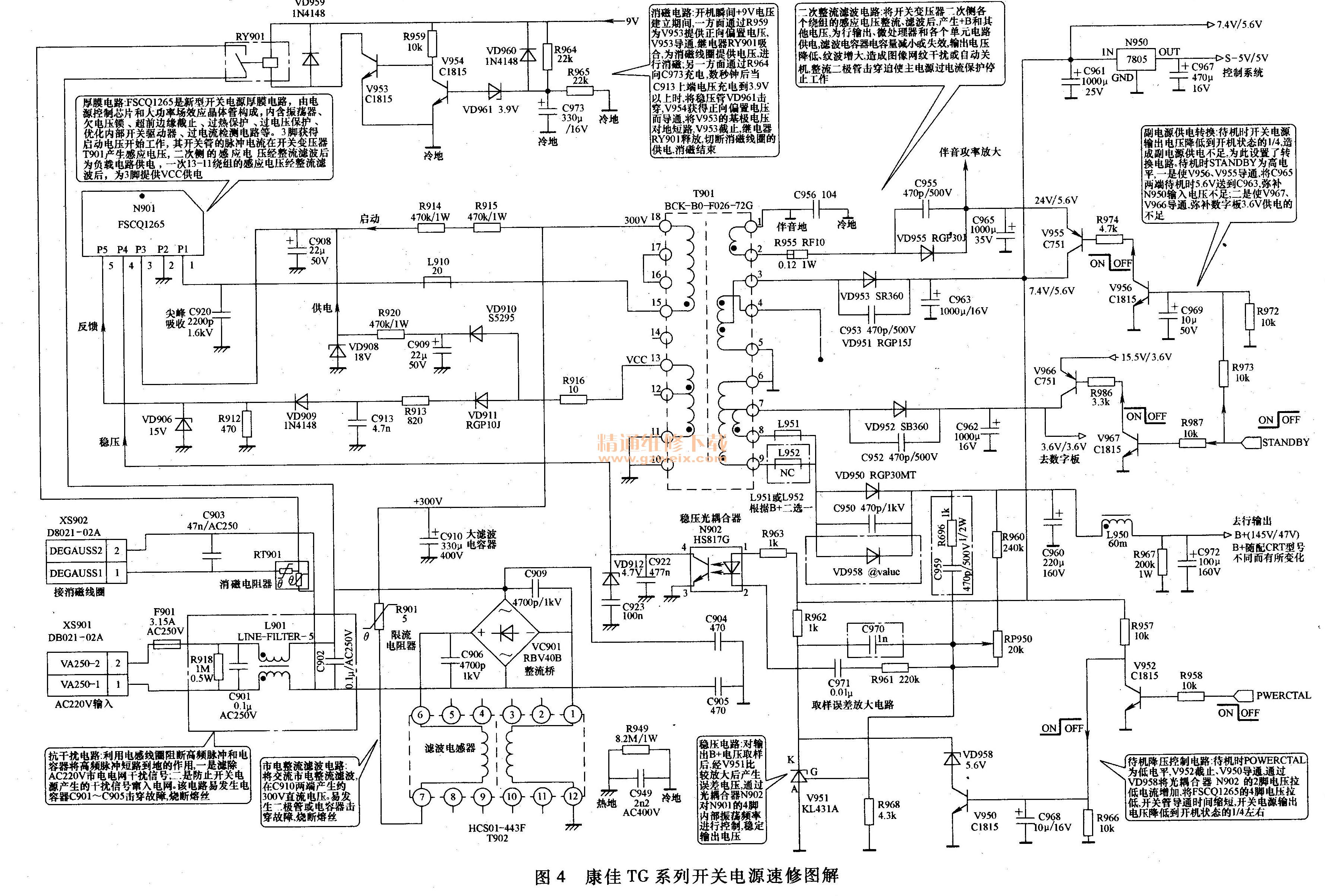 TGϵпصԴͼ