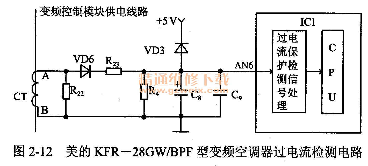 KFR-28GW/BPFͱƵյ·