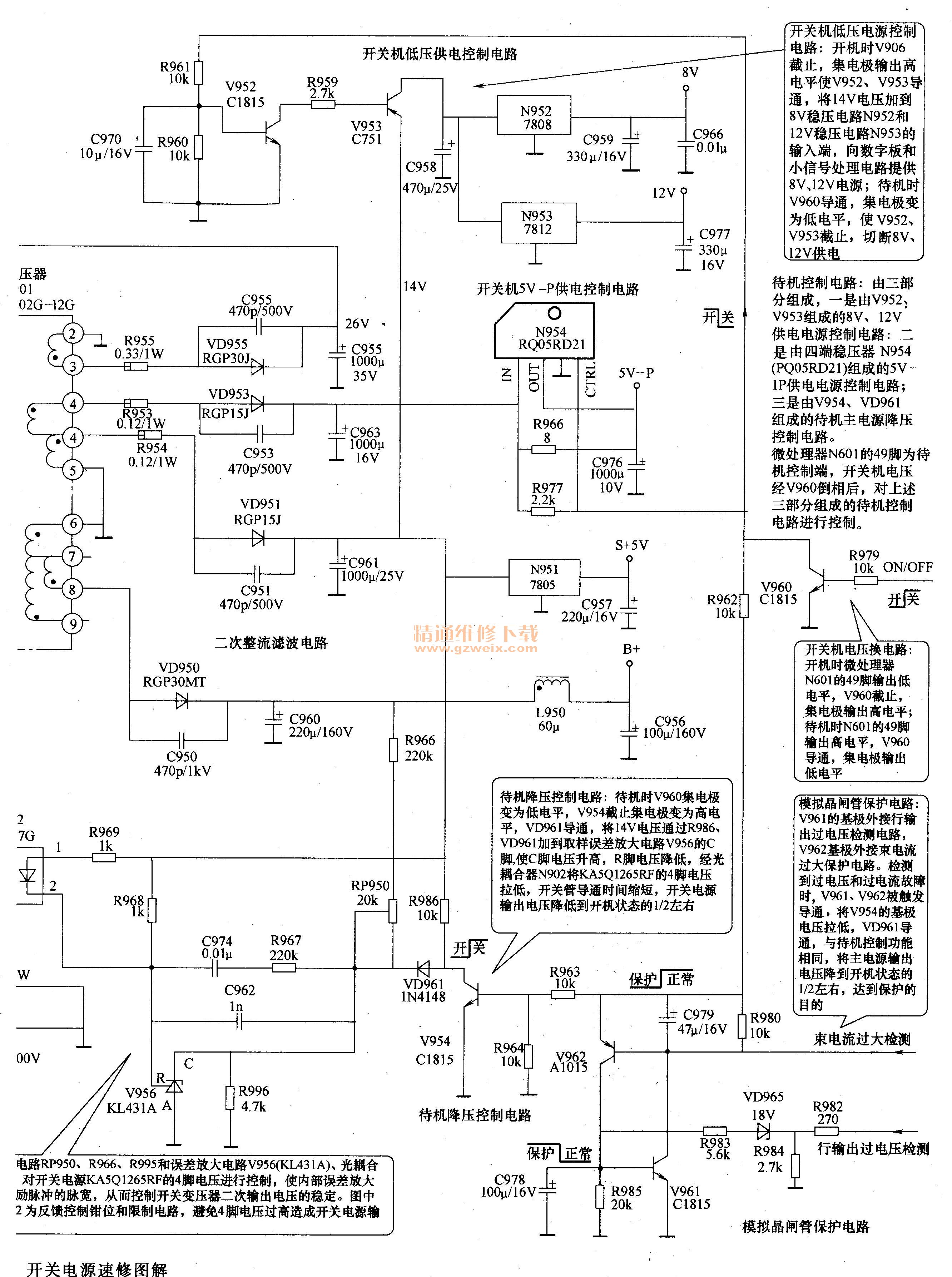 MVϵпصԴͼ2