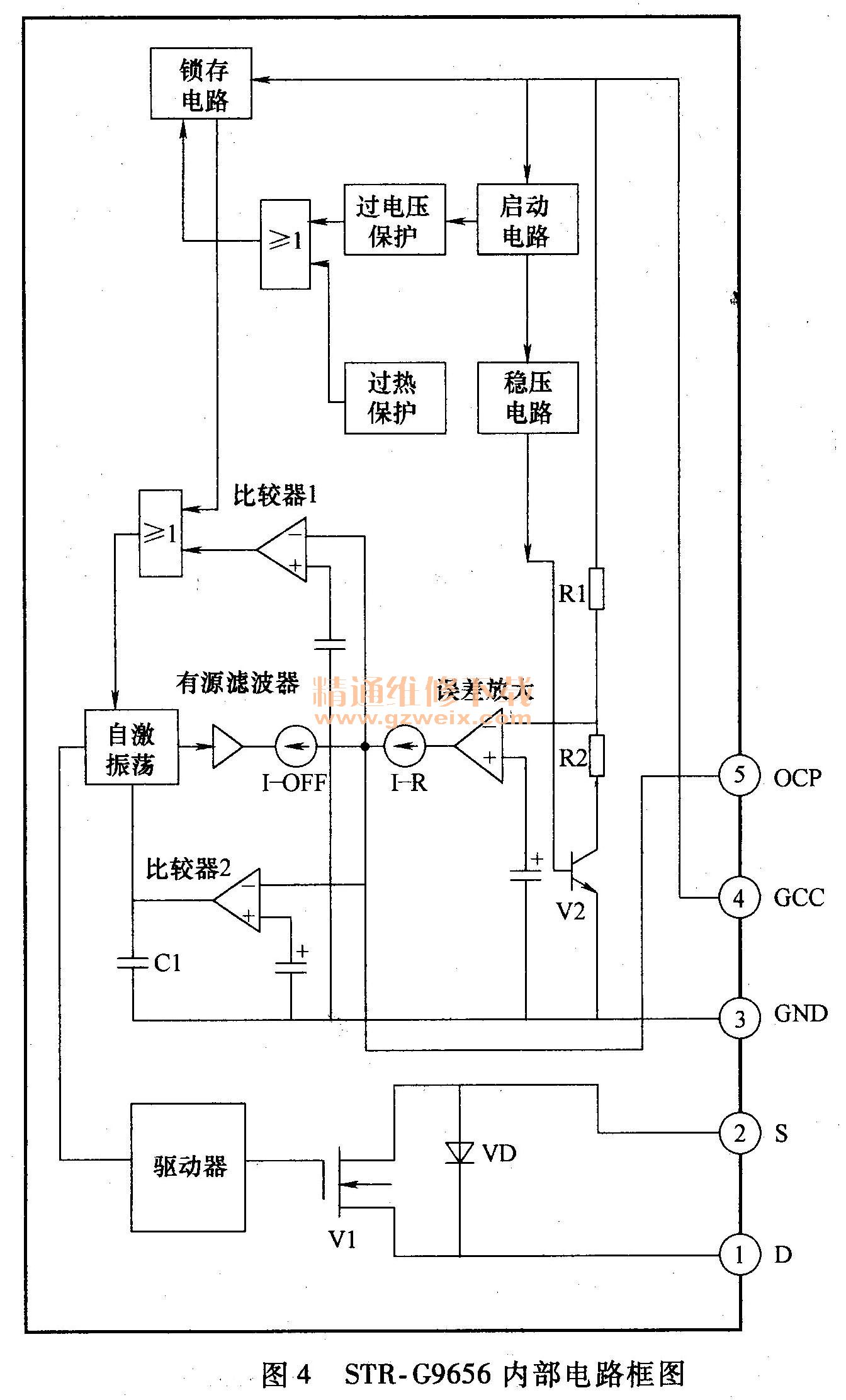 STR-G9656ڲ·ͼ