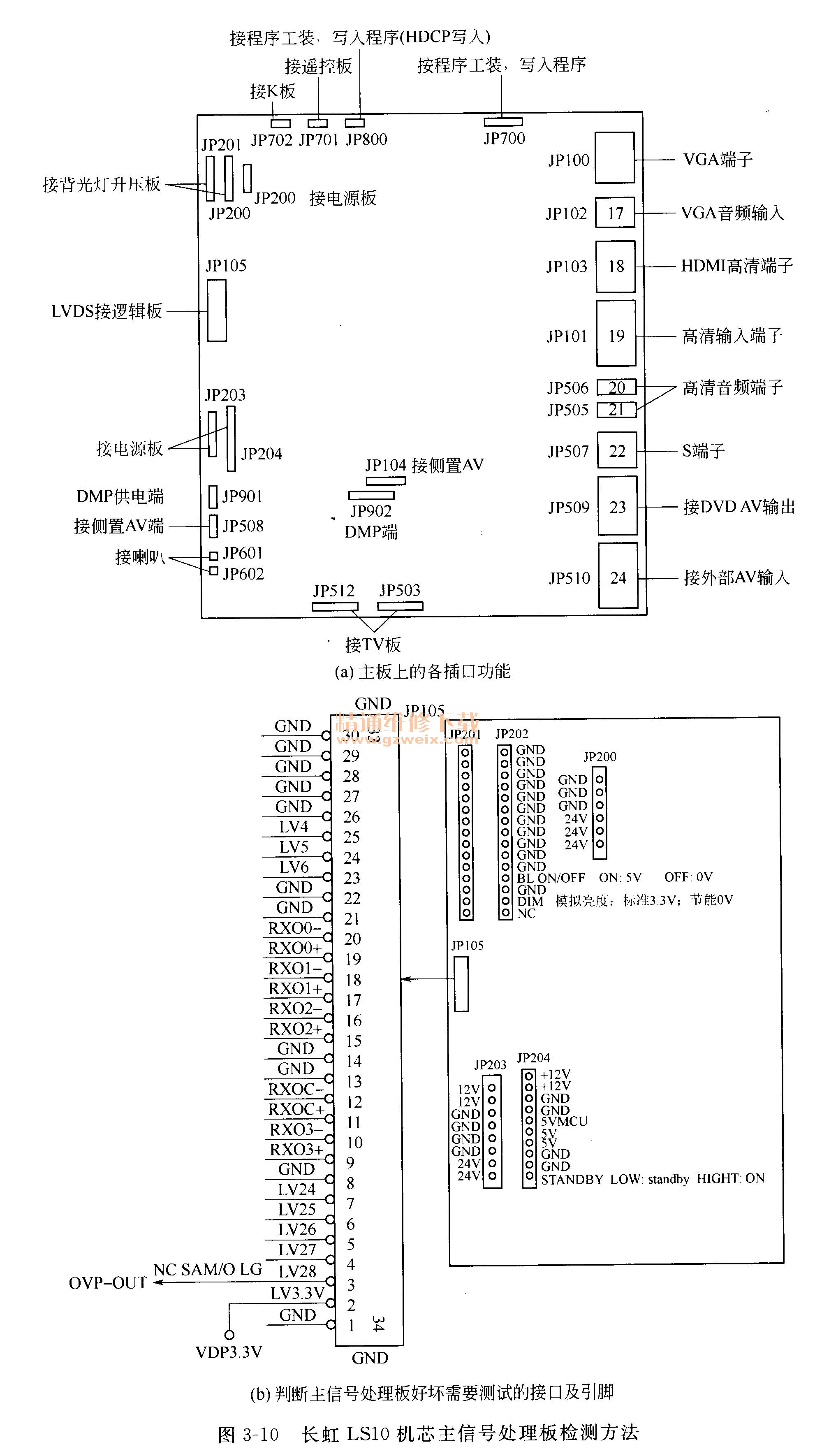 LS10оźŴⷽ