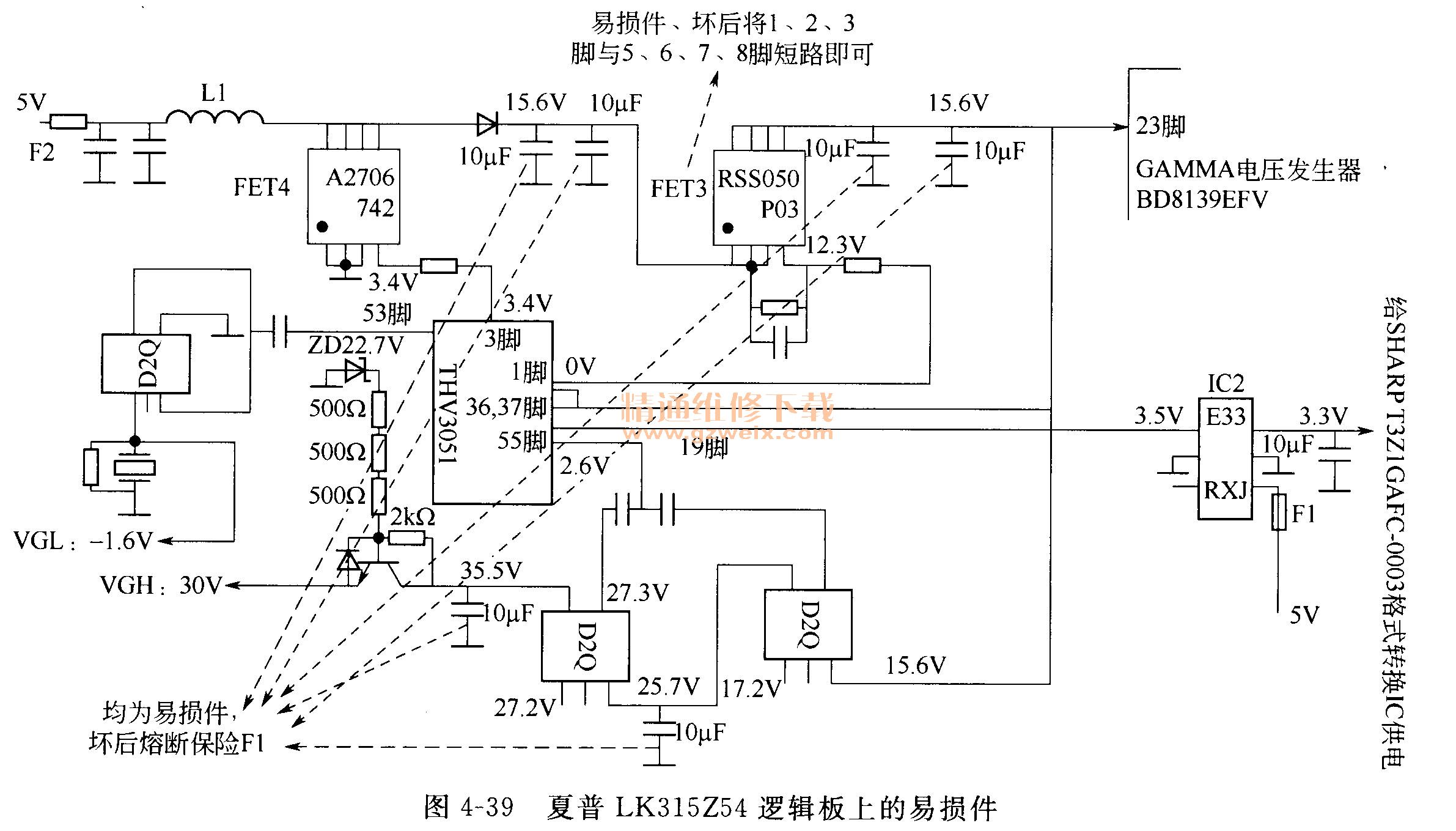 LK315Z54߼ϵ