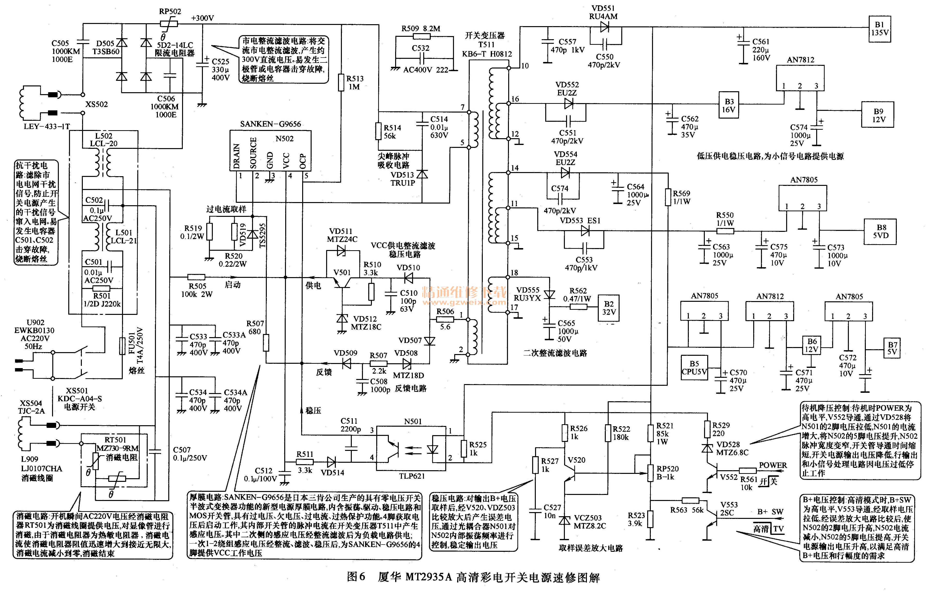 ûMT2935Aʵ翪صԴͼ