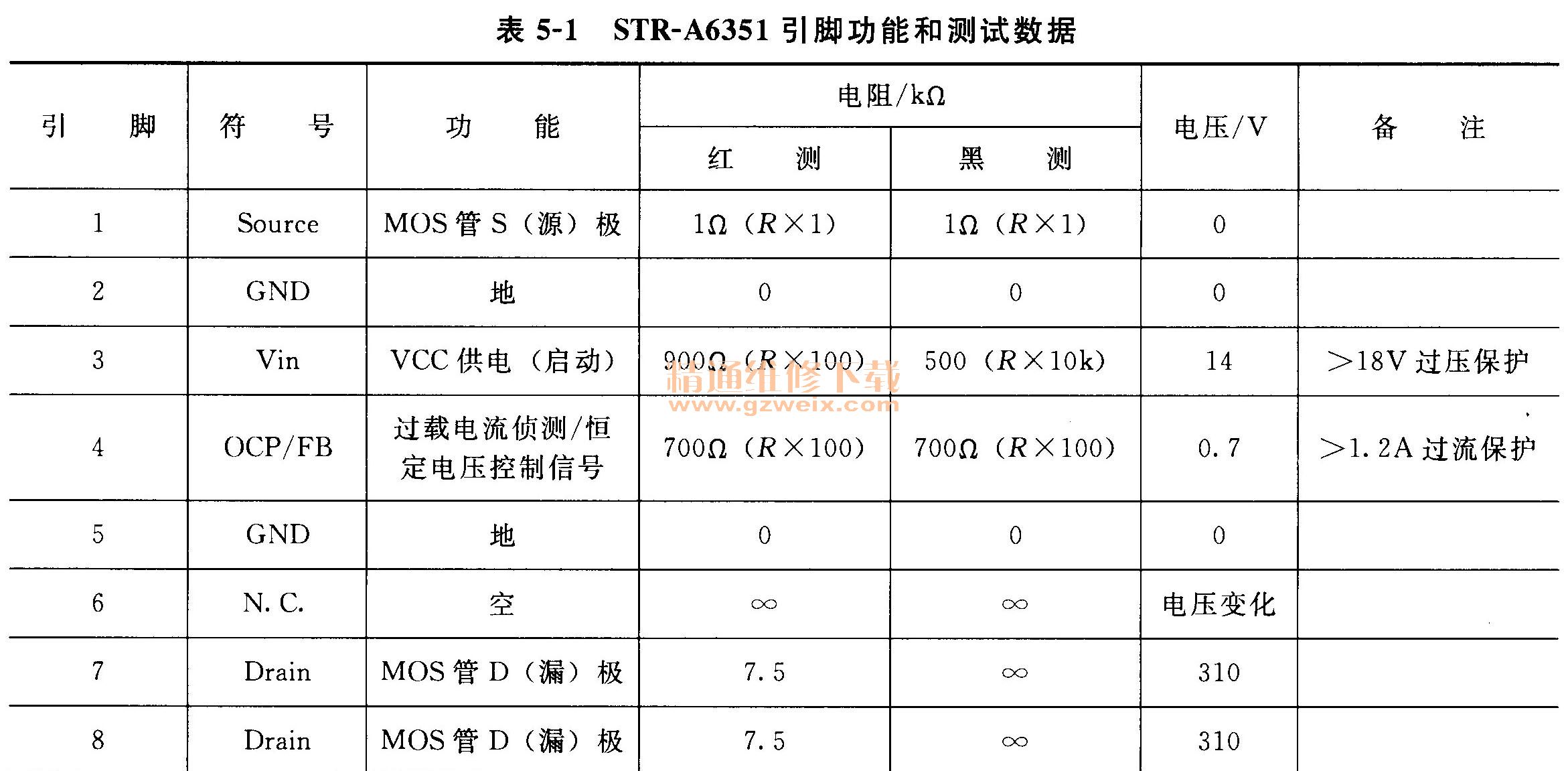 STR-A6351ŹܺͲ