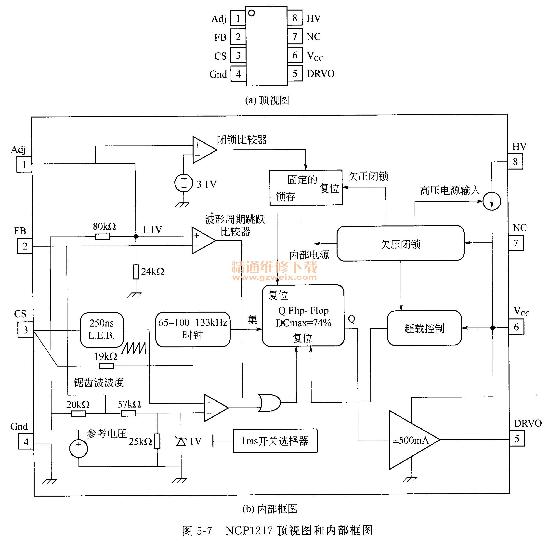  NCP1217ͼڲͼ