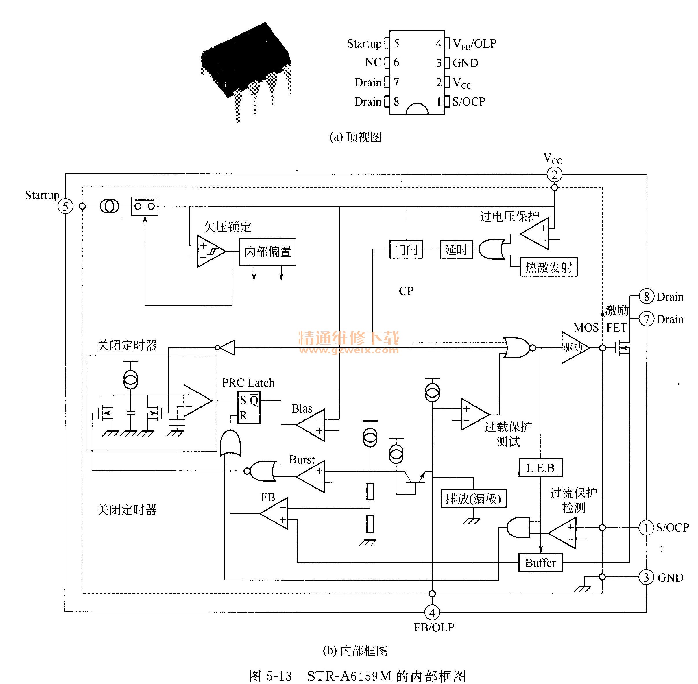 STR-A6159Mڲͼ