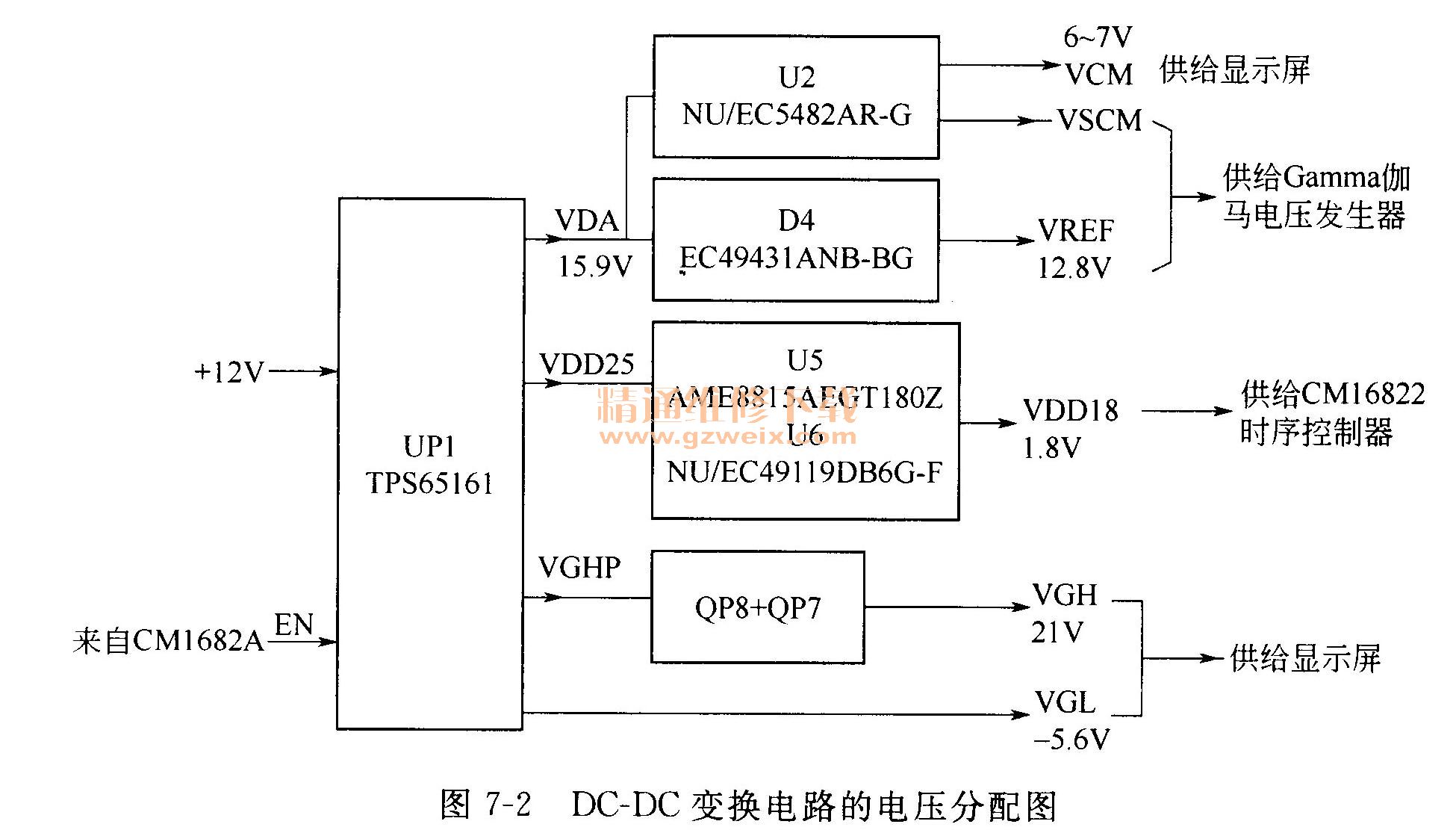 DC-DC任·ĵѹͼ