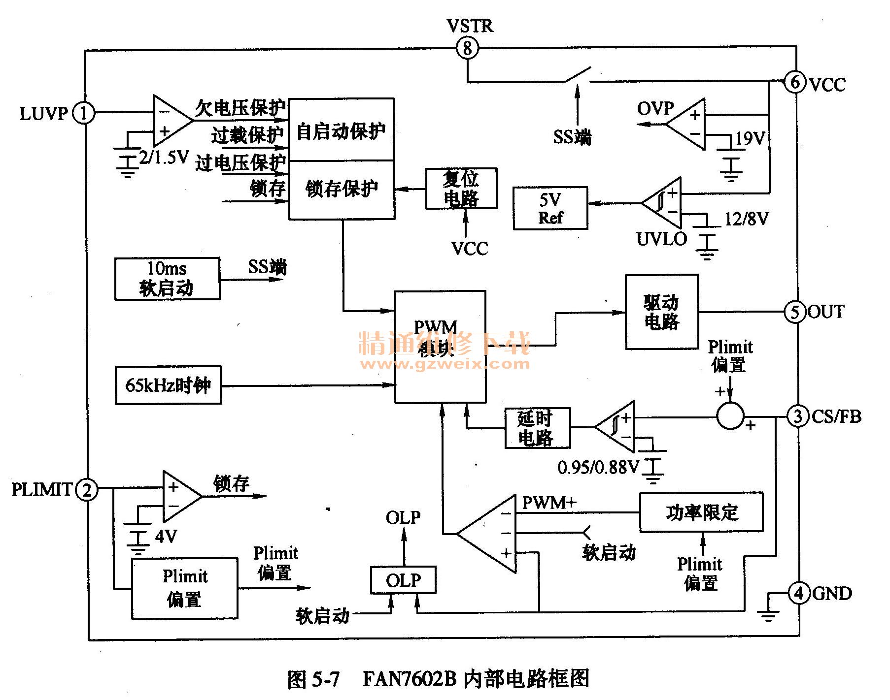  FAN7602Bڲ·ͼ