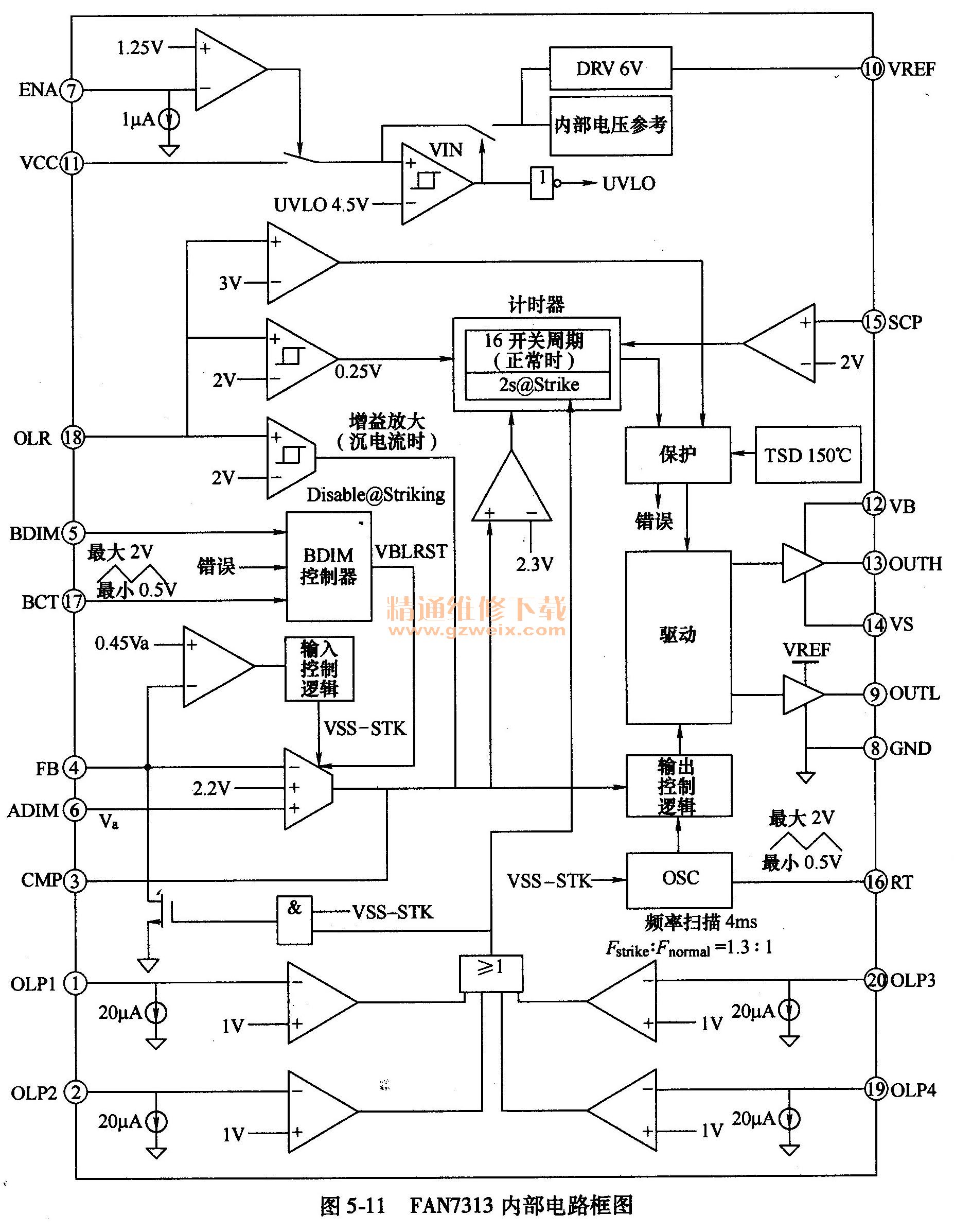 FAN7313ڲ·ͼ