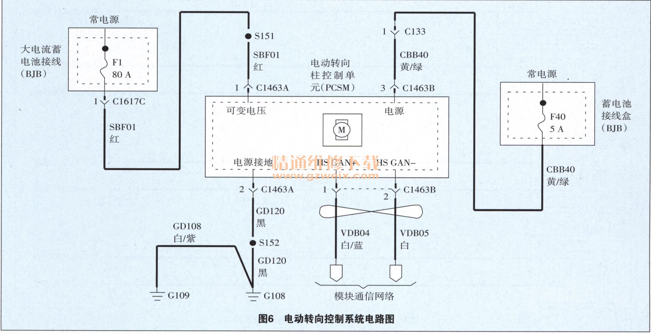 长安福特翼虎电路图-电动转向控制系统电路图