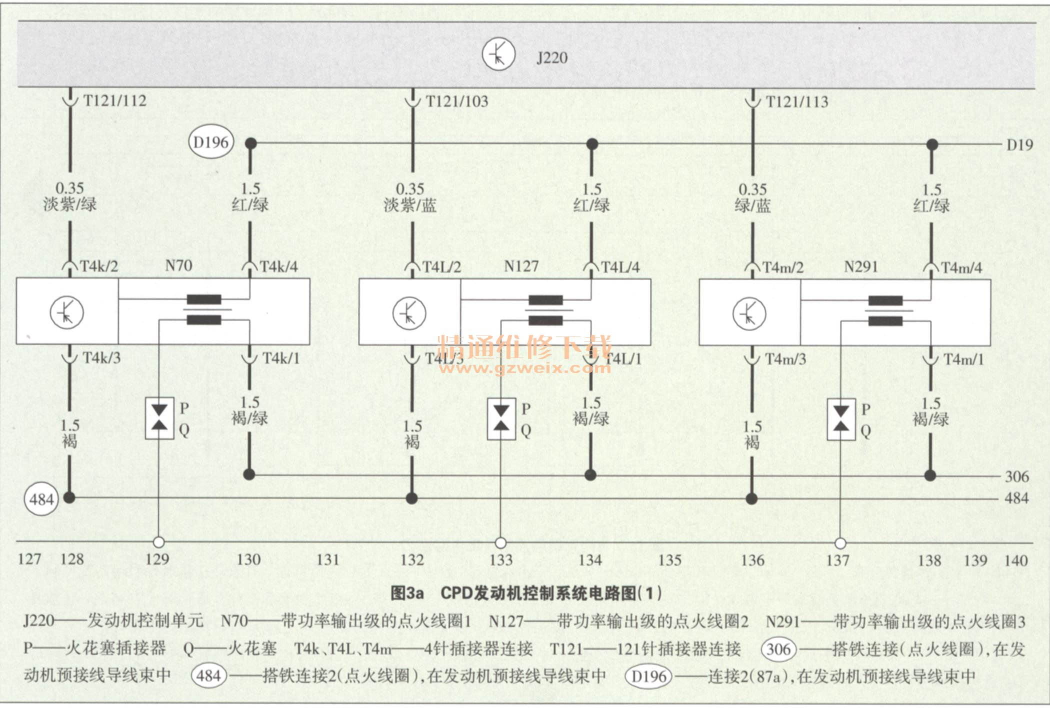 上海大众斯柯达昕锐电路图-CPD发动机控制系