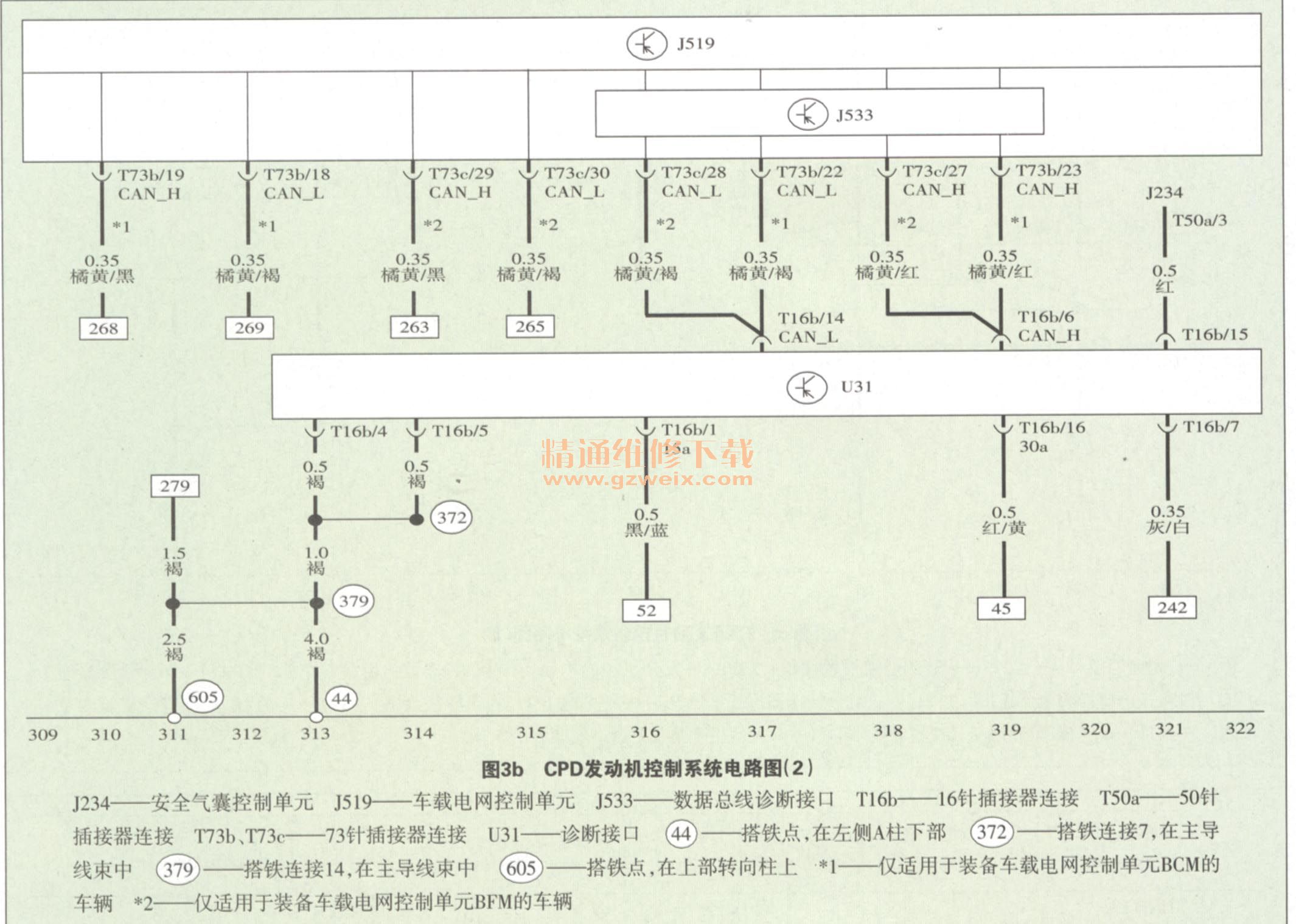 上海大众斯柯达昕锐电路图-CPD发动机控制系