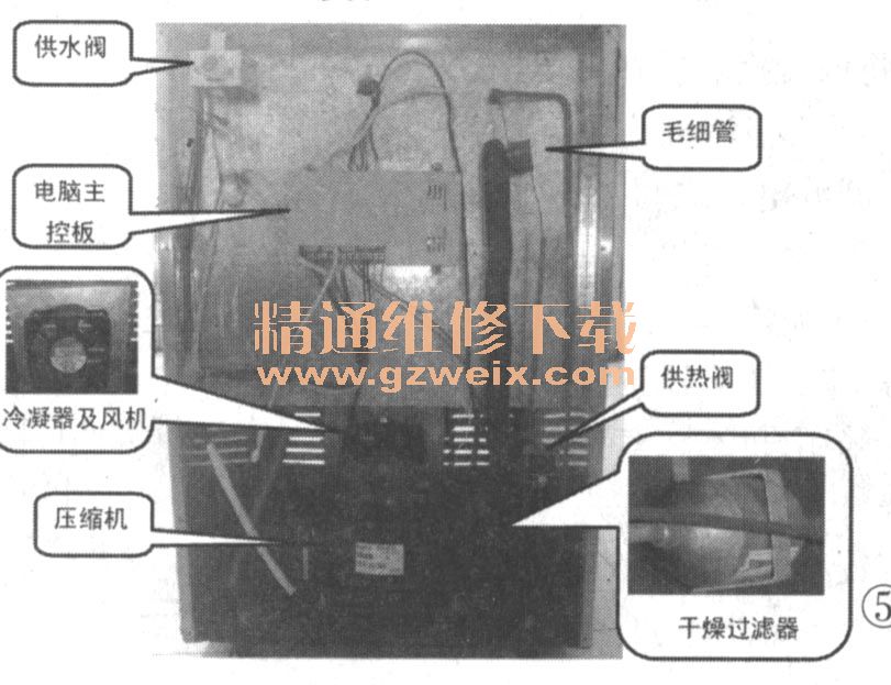 分析小型整体式制冰机工作原理与故障