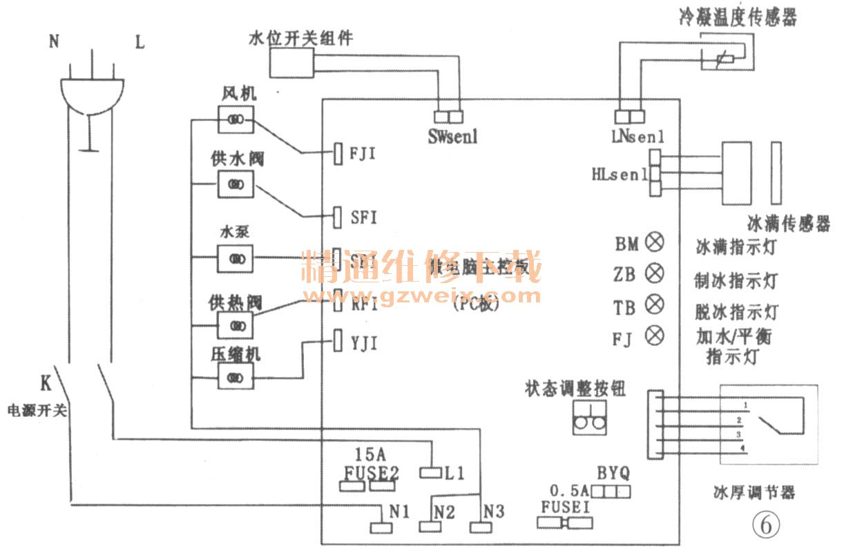 分析小型整体式制冰机工作原理与故障