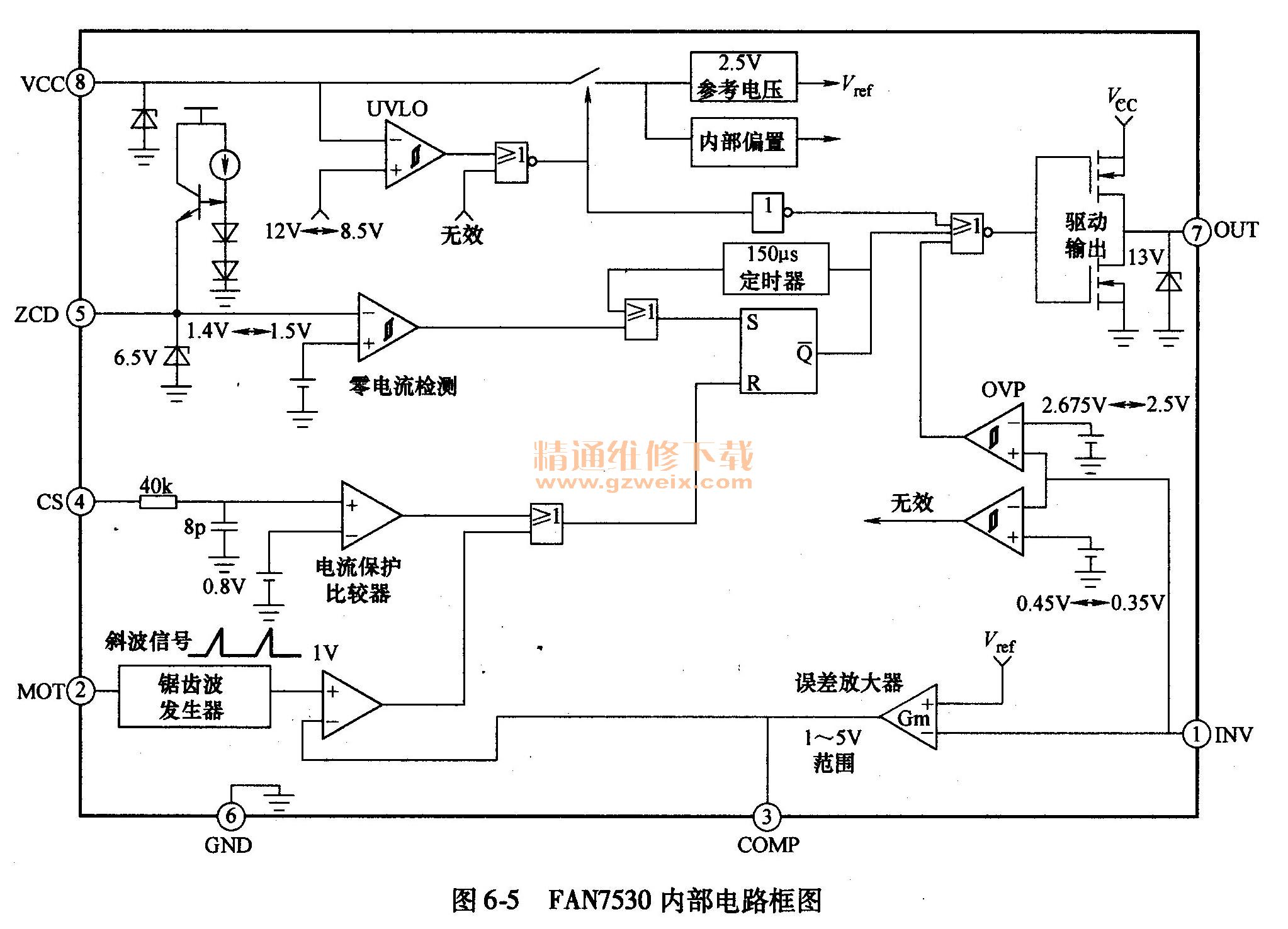 FAN7530ڲ·ͼ