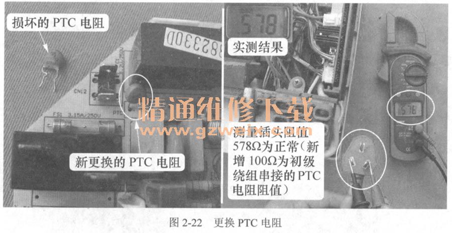 PTC