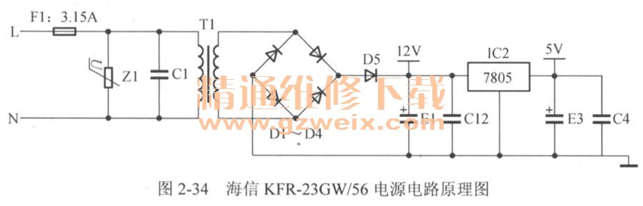 KFR-23GW/56Դ·ԭͼ