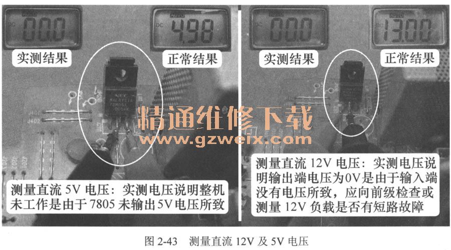 ֱ12V5Vѹ