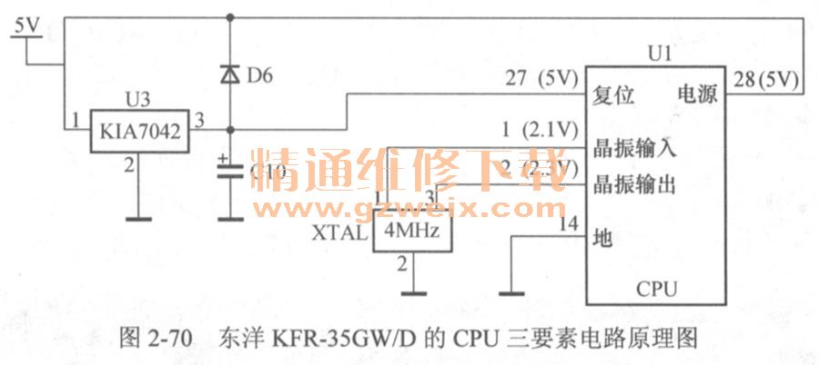 KFR-35GW/DCPUҪص·ԭͼ