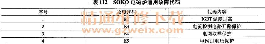 SOKO¯ͨùϴ