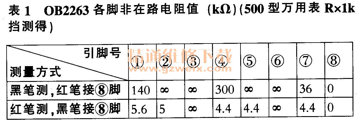 格顿HY-4218型陶瓷加湿器电路原理与故障