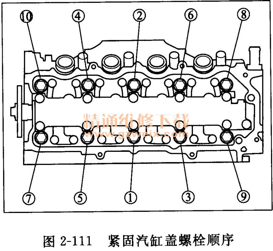 看图学习本田锋范\/飞度发动机拆装及维修