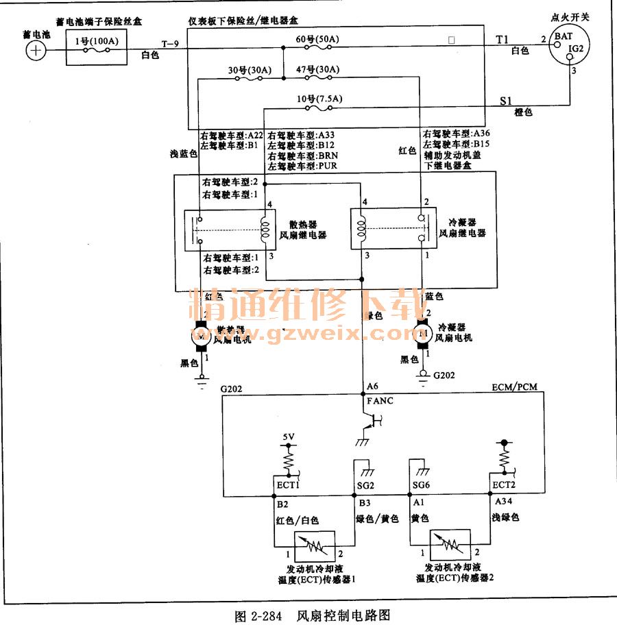 09飞度继电器图解,08款飞度保险盒图解 电路故障排除 ①检查仪表板下保险丝/继电器盒中的号(30a)保险丝