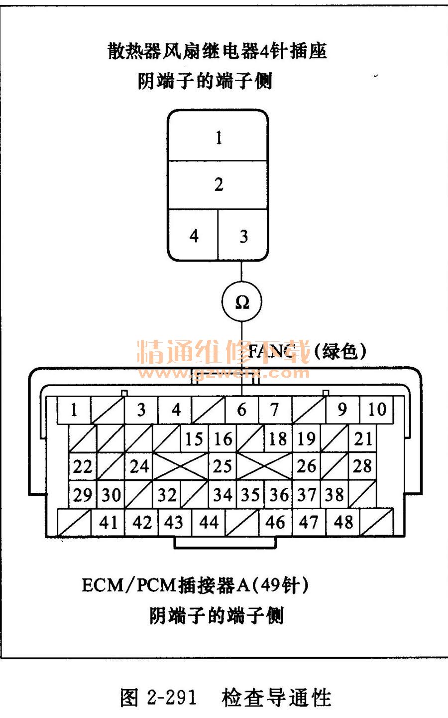 09飞度继电器图解,08款飞度保险盒图解 看图学习本田锋范/飞度发动机拆装及维修