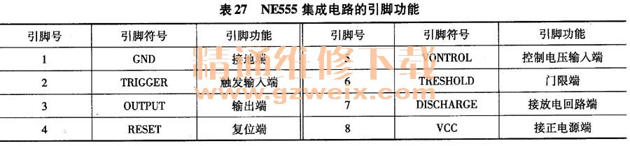 ne555集成电路的引脚功能