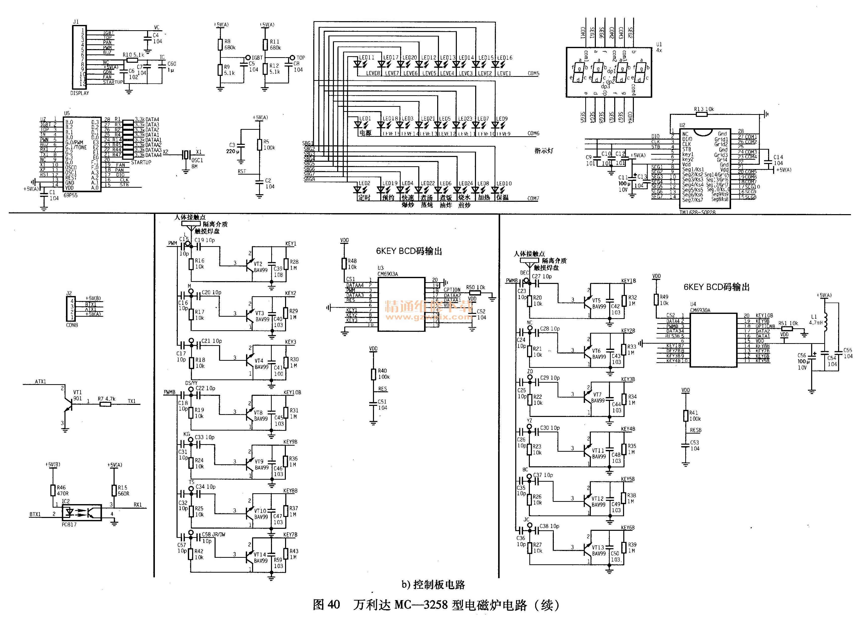 MC-3258͵¯·