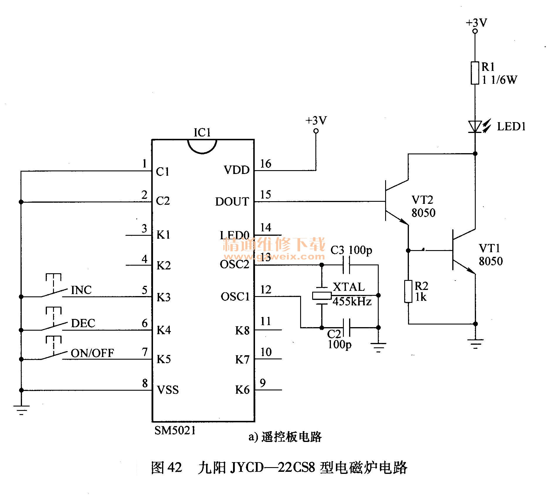 JYCD-22CS8͵¯·