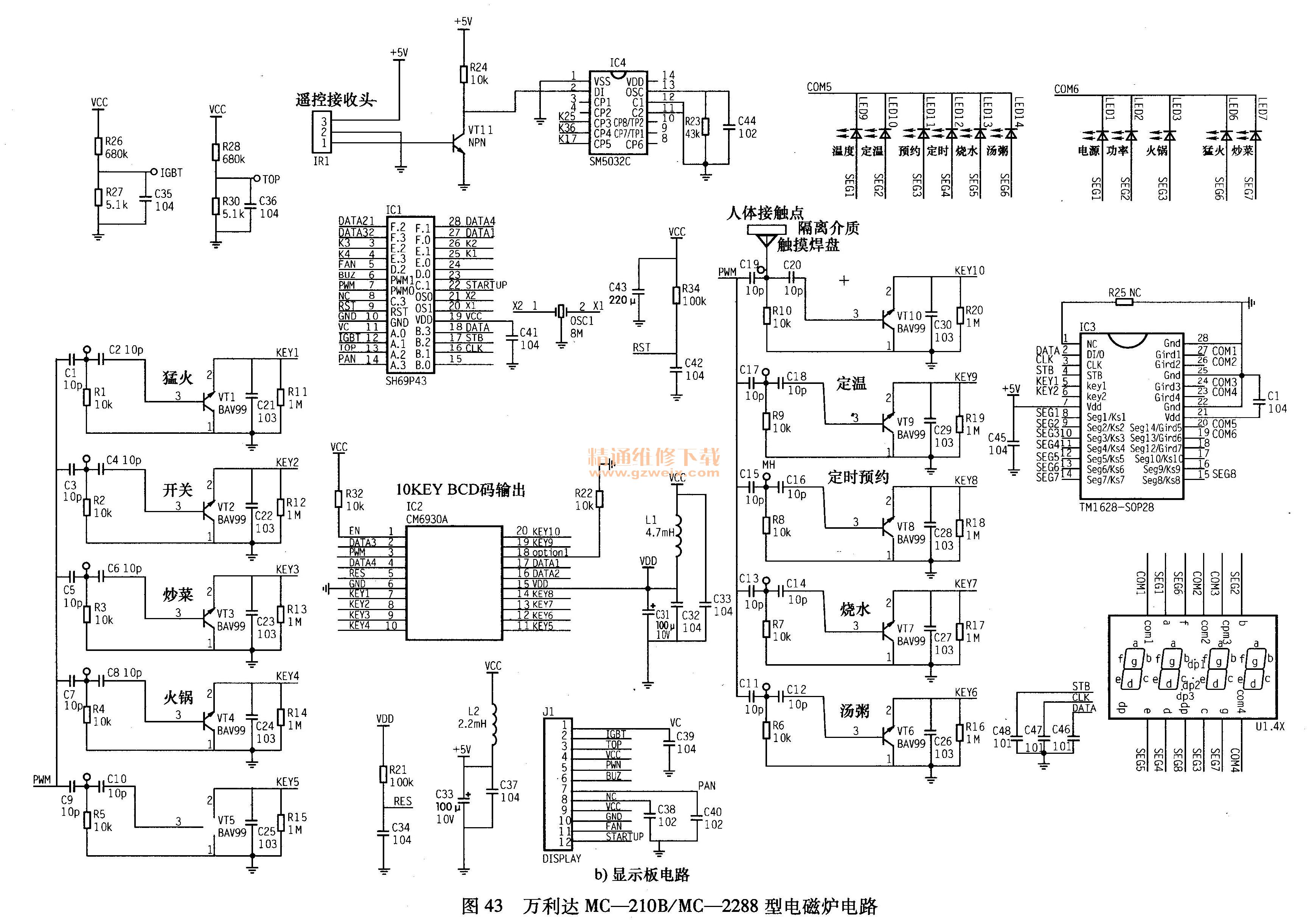 MC-210B/MC-2288͵¯·