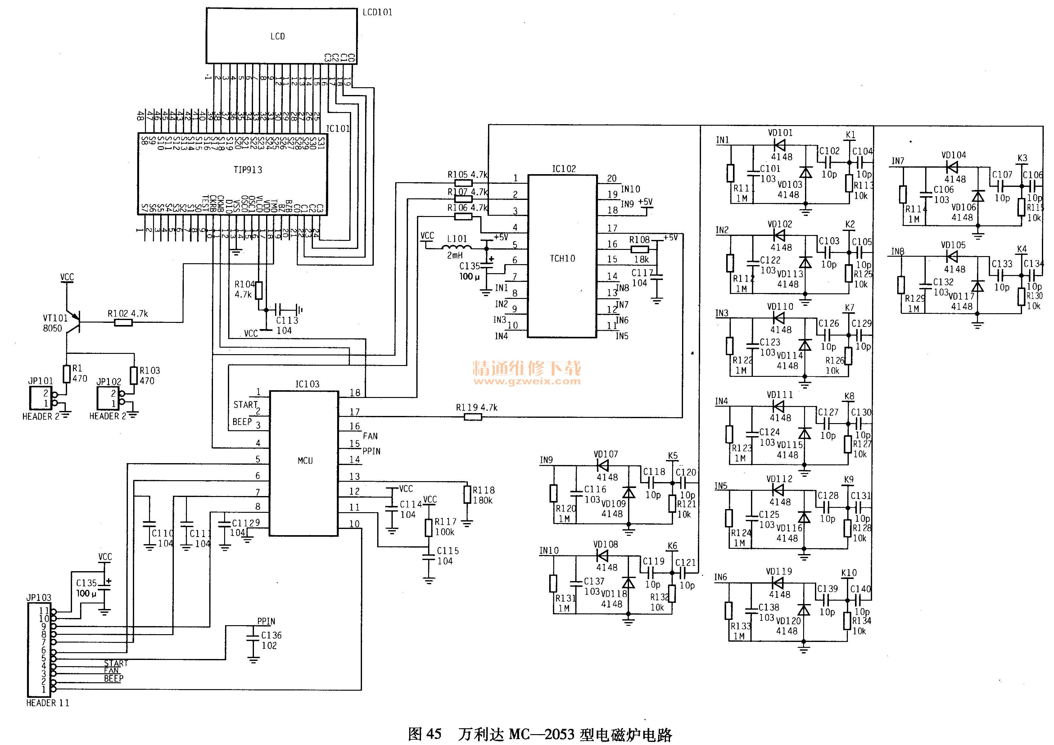 MC 2053͵¯·