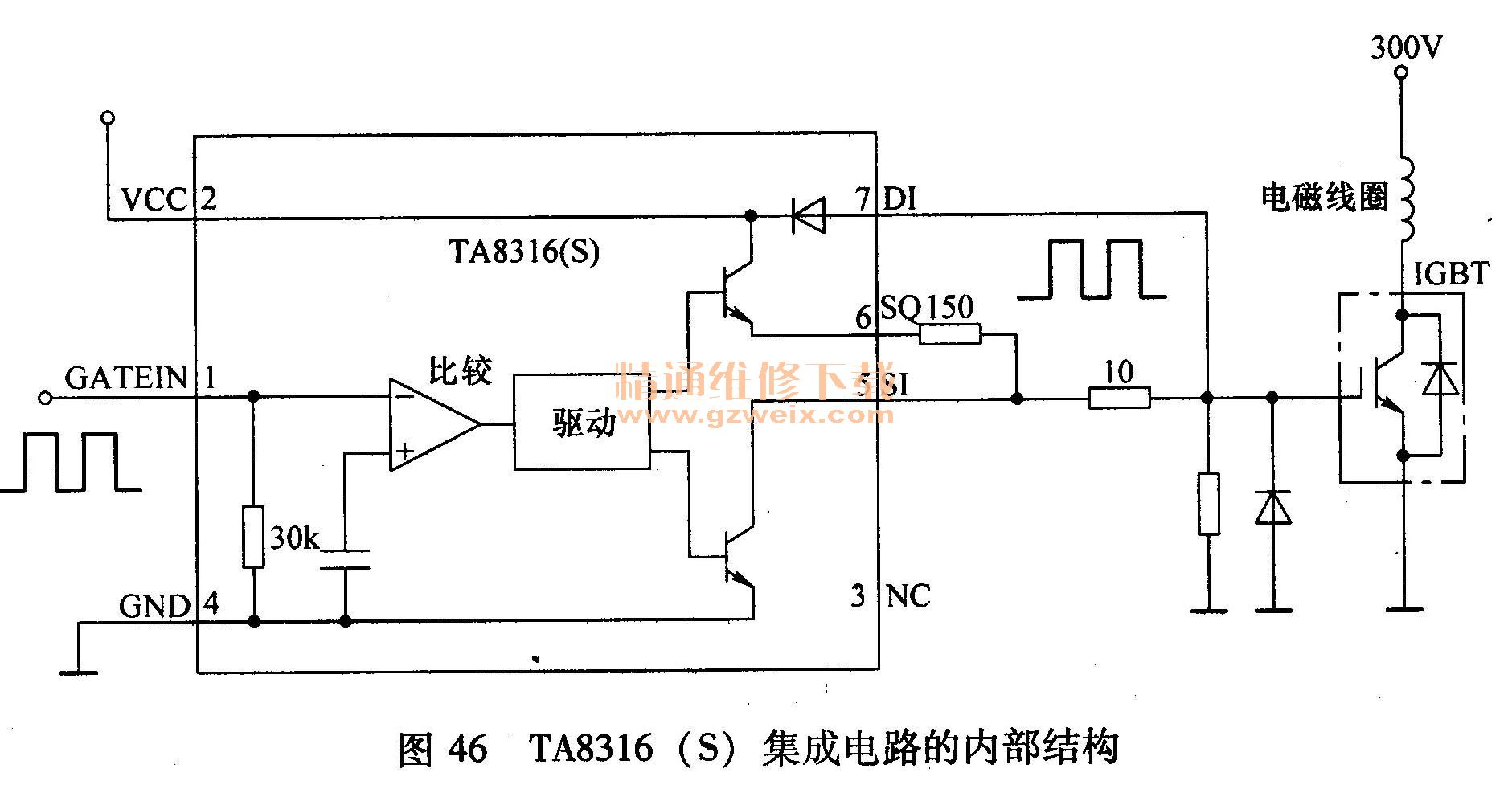 TA8316 (S)ɵ·ڲṹ