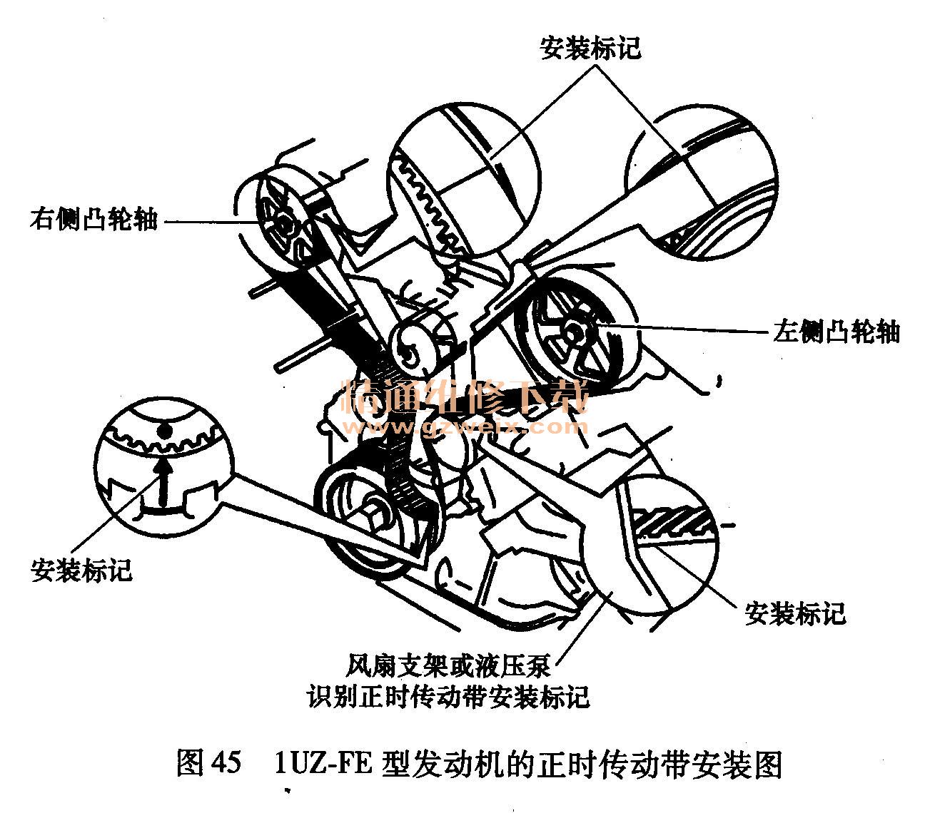 雷克萨斯LS400发动机怠速抖动、故障灯亮