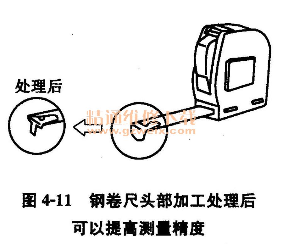 看图学习汽车钣金