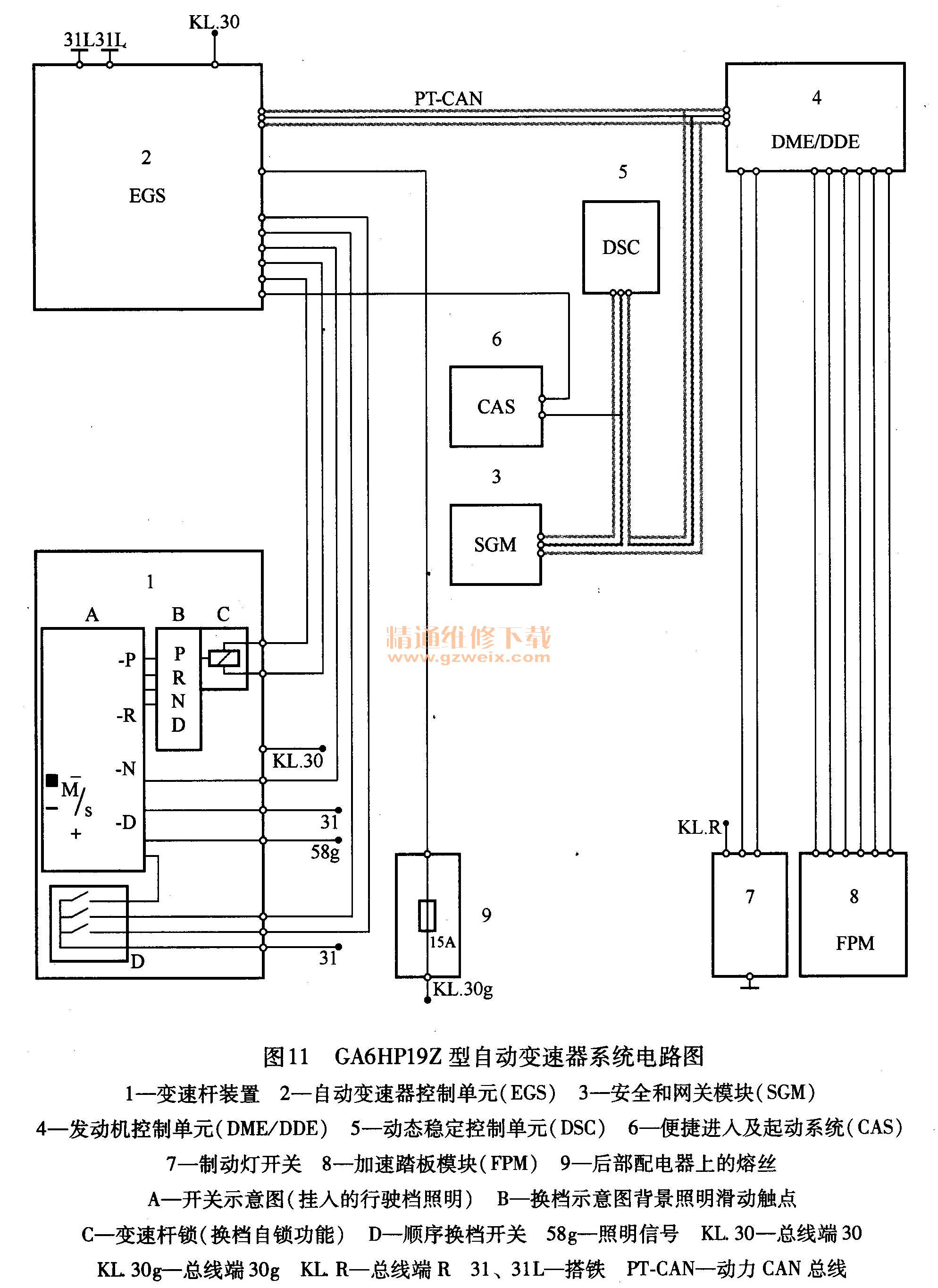  GA6HP19ZԶϵͳ·ͼ