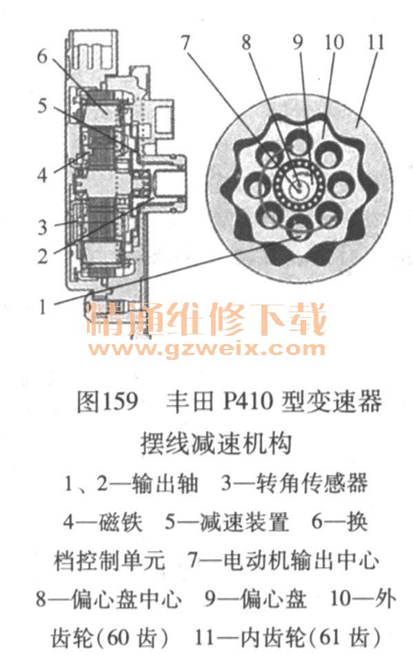 P410ͱ߼ٻ