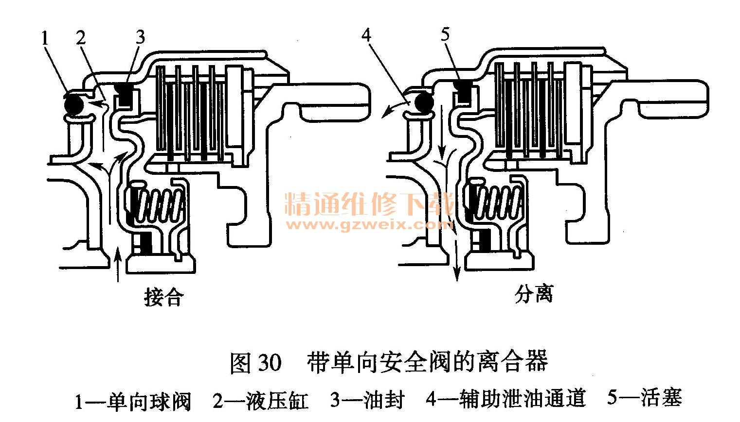 带式制动器的原理是什么_什么是电梯鼓式制动器
