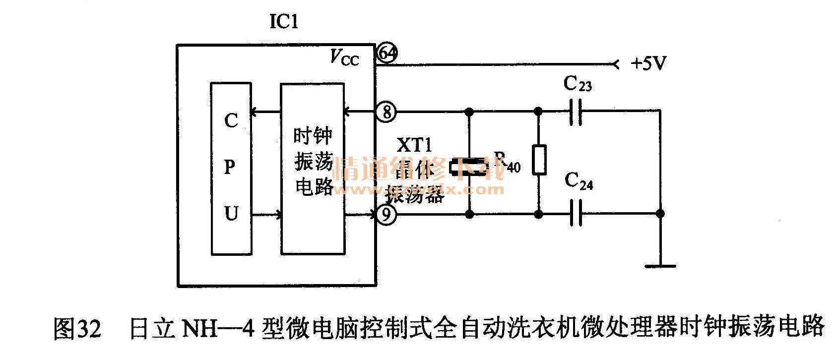 NH-4΢ԿʽȫԶϴ»΢ʱ񵴵·