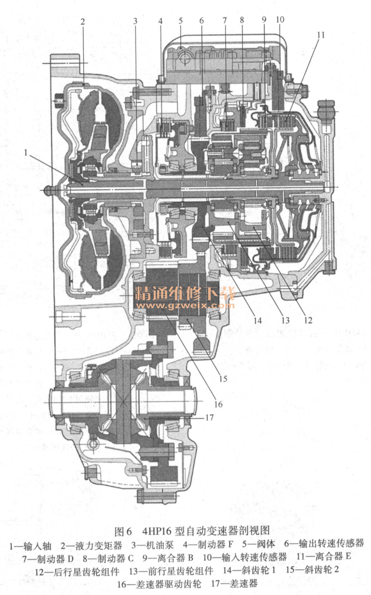 4HP16Զͼ