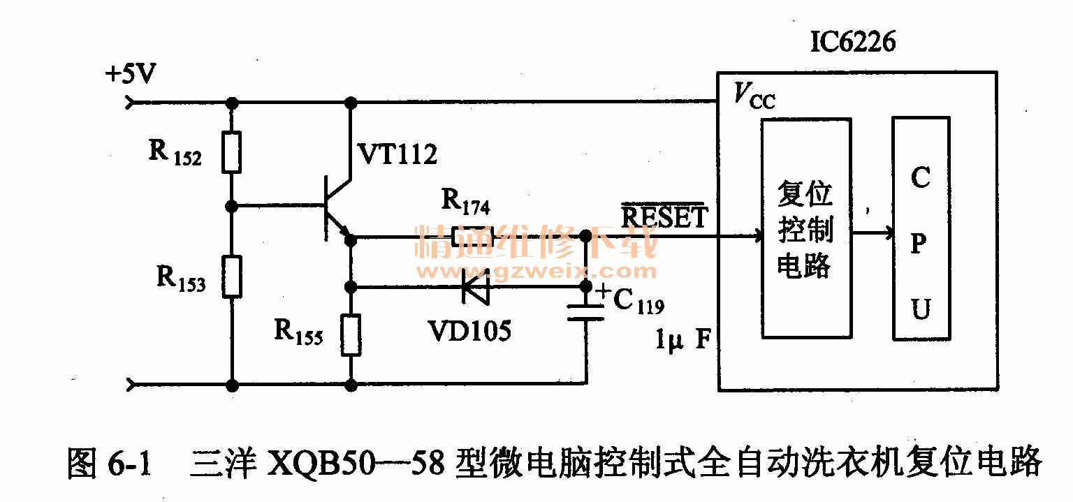 XQB50-58΢ԿʽȫԶϴ»λ·