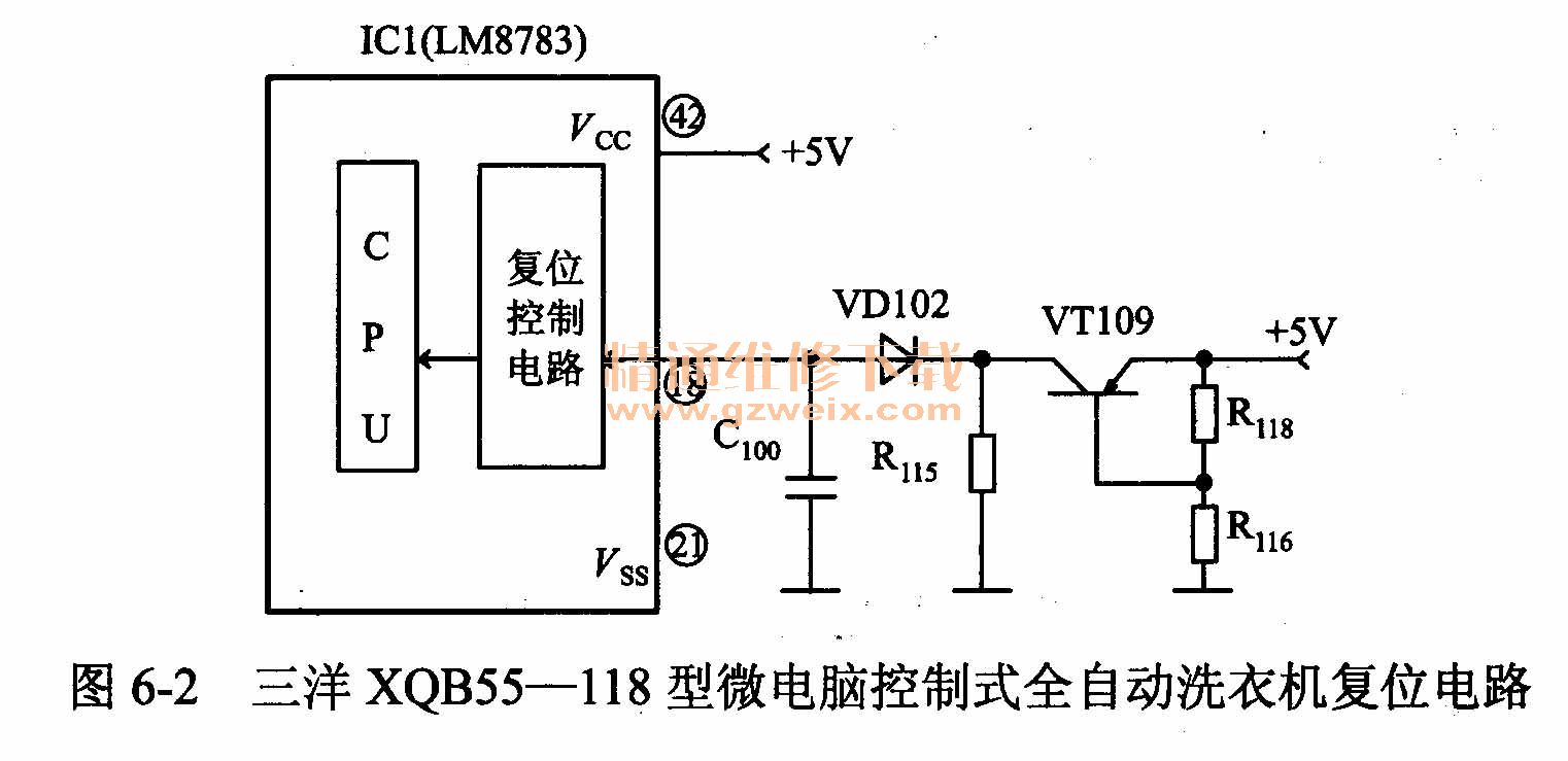 XQB55-118΢ԿʽȫԶϴ»λ·