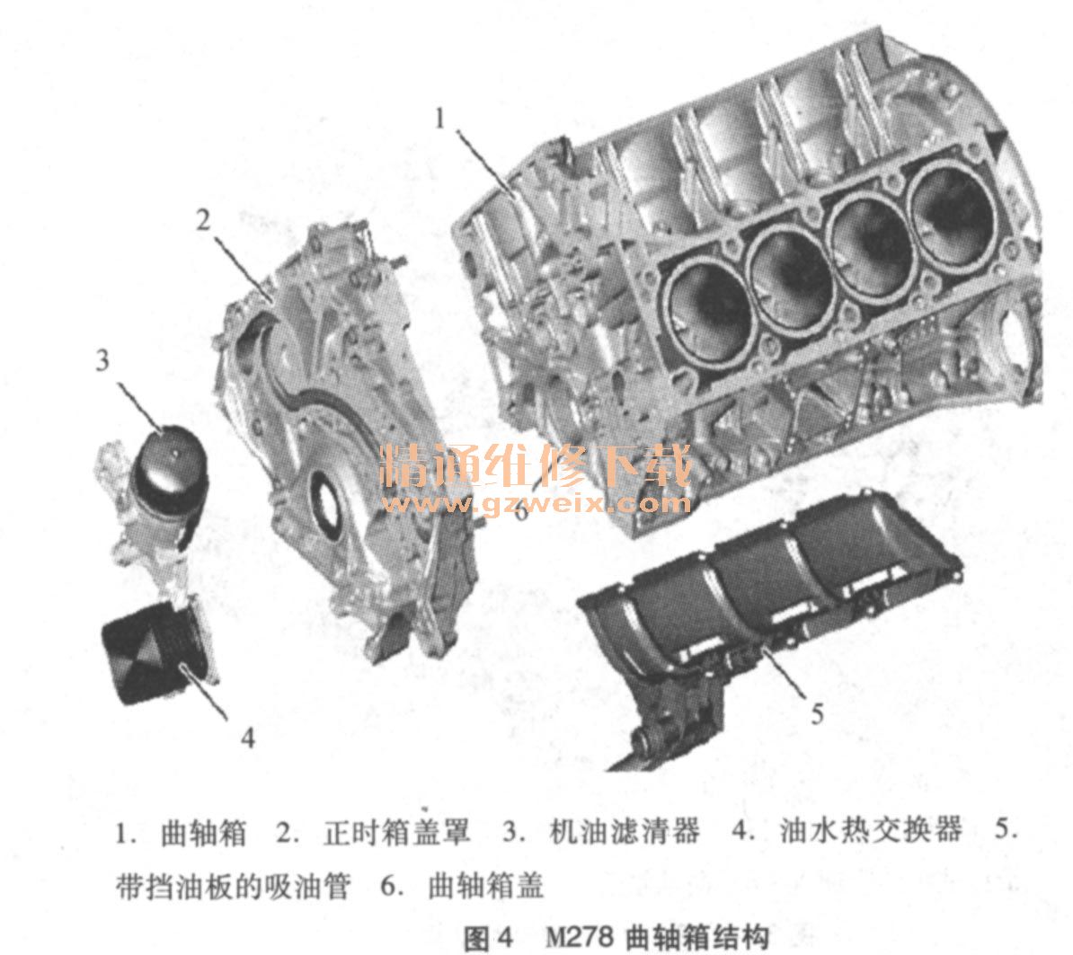 剖析奔驰M276、M278发动机新技术