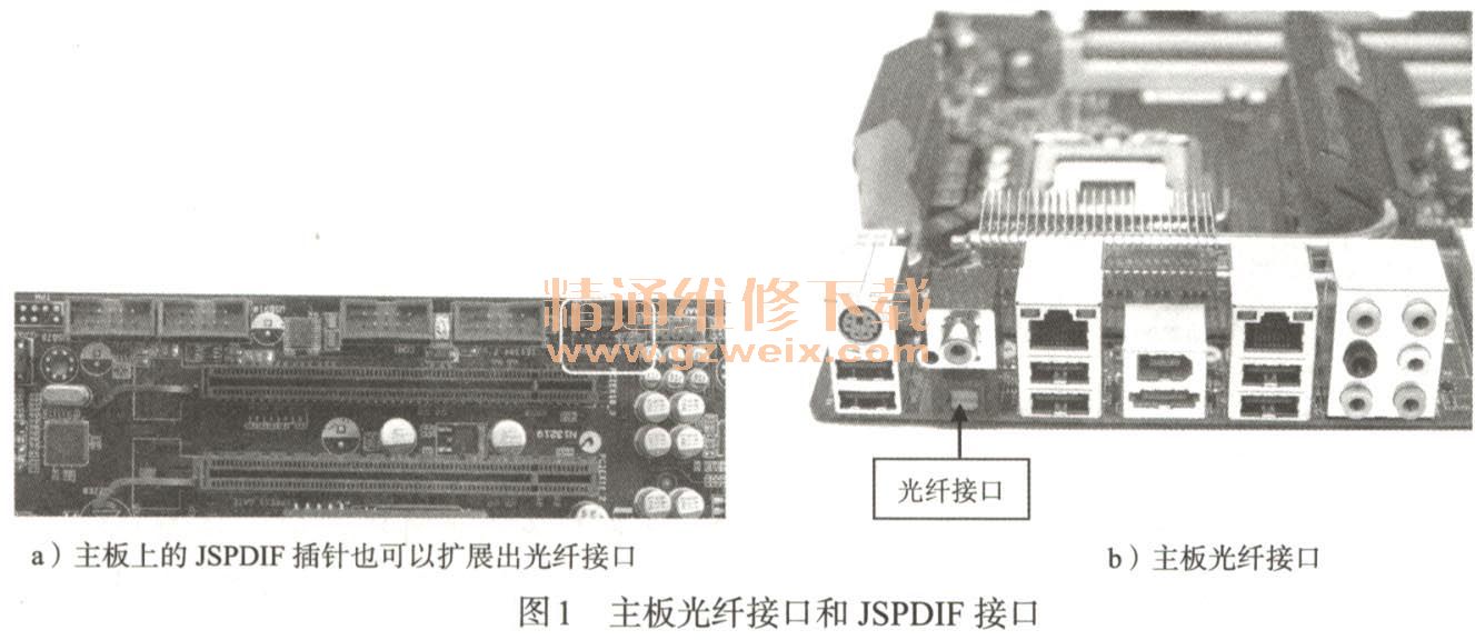 脑主板光纤接口发生损坏
